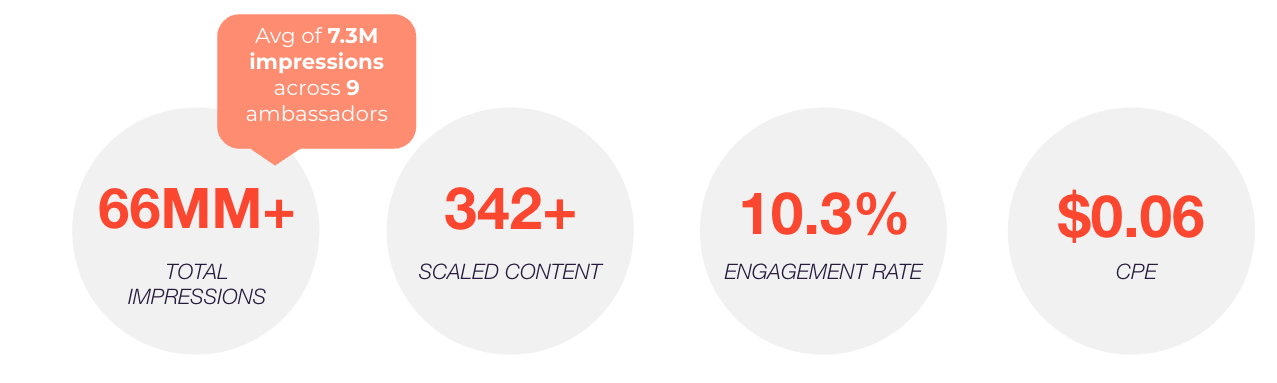 Screen Shot 2023-04-17 at 2.24.35 PM