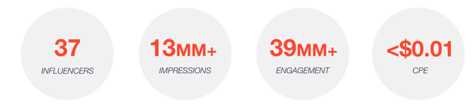 Screen Shot 2023-04-26 at 12.26.34 PM