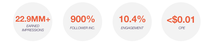 Screen Shot 2023-04-26 at 7.28.16 AM